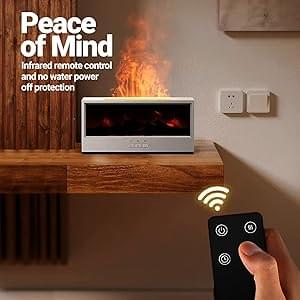 Airlys Fireplace Aroma Diffuser - Image 2